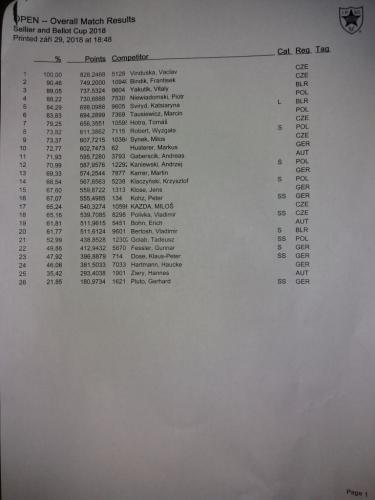 Open overalResults
